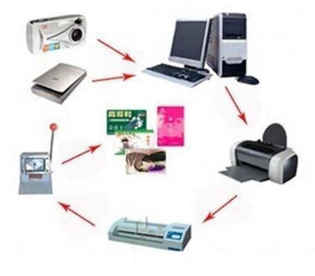 ПВХ и ПЭТ неламинированный лист с термостойкостью 130°C - 160°C для лазерной и струйной печати для промышленности пластиковых карт